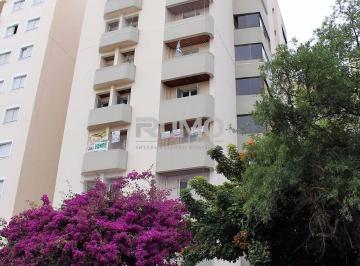 0 · apartamento à venda em Cambuí