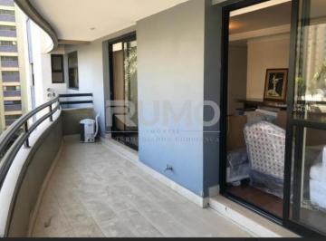 0 · Apartamento à venda no Cambuí Campinas