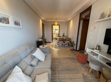 bc4db492fa642cfaffa66a37e67b76531e7999d4 · Apartamento 3 quartos à venda no bairro Paulista em Piracicaba
