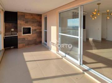 4614a311e8cc78fe9d9a0877942e4198827ceeb2 · Apartamento 3 quartos à venda no bairro Vila Independência em Piracicaba
