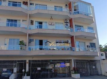 c39606f9eb11e7f43463a00bea51fd46a0420a15 · Apartamento à venda, 85 m² por R$ 515.000,00 - Ribeira - Rio de Janeiro/RJ