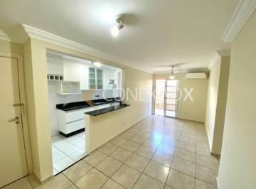 0 · apartamento à venda em Jardim Chapadão