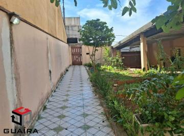 Terreno · 242m² · 3 Quartos · 5 Vagas · Terreno à venda 3 quartos 5 vagas Humaitá - Santo André - SP