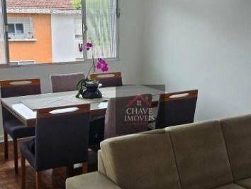 787e71be53b071d27518ade4d5920491ba6ec8ac · Apartamento à venda, 95 m² por R$ 530.000,00 - Embaré - Santos/SP