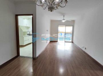 Apartamento · 116m² · 3 Quartos · 2 Vagas · Apartamento com 3 quartos, Aviação, Praia Grande - R$ 850 mil, Cod: 7110
