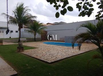 Foto 23 · Casa Térrea à venda Condomínio Horizonte Azul - Itupeva/SP