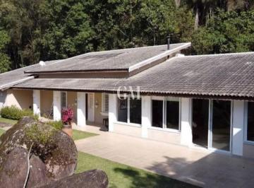 Foto 25 · Fazenda à venda com Exclusividade, natureza e sofisticação em Jundiaí/SP