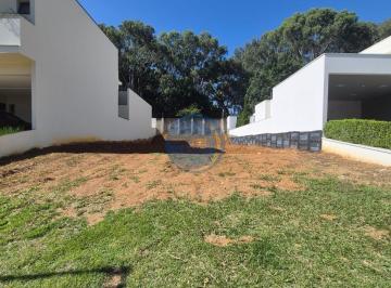 Foto 28 · Terreno em Condomínio à Venda em Indaiatuba-SP, Residencial Duas Marias  364,86m² de Área