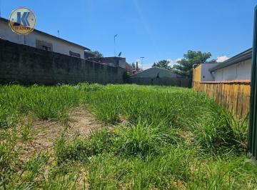 Terreno · 252m² · Terreno à venda em Jaguariúna, Jardim Haruji, com 252 m²