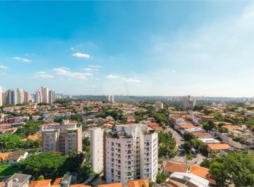 Sem Categoria · Imoveis - no Sumarezinho