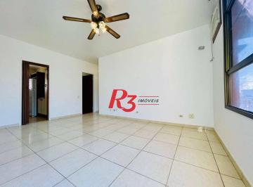 d3f2b6ab2eff684548dde060efe10c3a738a2064 · Apartamento com 3 dormitórios à venda, 110 m² por R$ 990.000,00 - Aparecida - Santos/SP