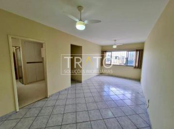 0 · Apartamento à venda no Condomínio Camboriú