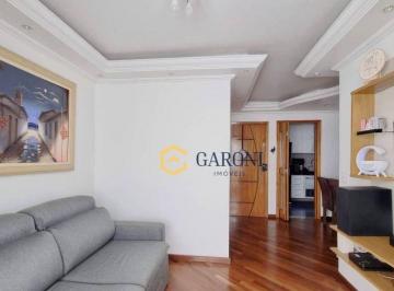 a380877aa27d2964e22979db2b771ca8a7df1168 · Apartamento com 3 dormitórios à venda, 74 m² - Morumbi - São Paulo/SP