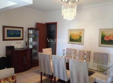 e17fa1ef-def5-437c-a7ca-6c6bfb745b23.jpg · Apartamento padrão à Venda, Vila Boaventura, Jundiaí, SP