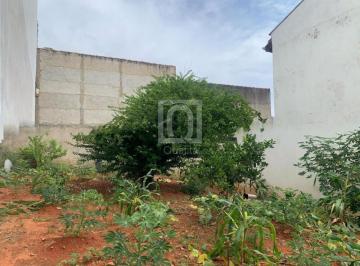 Foto 03 · Terreno à venda Wanel Ville, Zona Oeste, Sorocaba