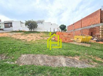 768106889852debafc7a1a32de2b9097a80ca999 · Terreno à venda, 375 m² por R$ 480.000 - Ibiti Reserva - Sorocaba/SP