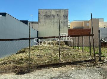 nome imagem · terreno - Jardim dos Colibris - Indaiatuba