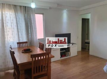 20d7d2165527571d7593081cbf63702144a13d4d · apartamento INTERLAGOS a venda
