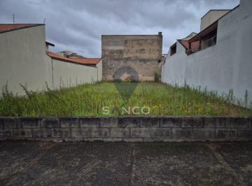 Terreno · 250m² · TERRENO PARA VENDA, NO PARQUE DA REPRESA, NA CIDADE DE JUNDIAÍ