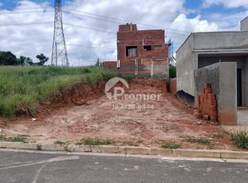 Terreno · 150m² · Terreno em Jardim Casablanca, Indaiatuba/SP de 0m² à venda por R$ 192.000,00
