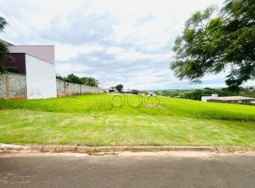 Terreno · 1000m² · Terreno em Jardim Bom Jesus, Rio das Pedras/SP de 0m² à venda por R$ 420.000,00