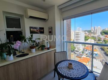 0 · apartamento à venda em Cambuí