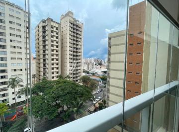 0 · apartamento para aluguel em Cambuí