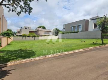Terreno/Lote · Terreno (terreno em condominio fechado) , cozinha planejada, portaria 24 horas, lazer, espaço gourme