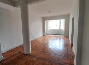 Apartamento · 100m² · 3 Quartos · 1 Vaga · Apartamento com 3 quartos à venda em Vila buarque - SP