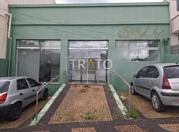 0 · salão para aluguel em Jardim Ribeiro