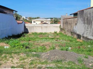 23ce2fcc3a079d5e4b80dc4d988788fa001212c9 · Terreno à venda, 250 m² por R$ 180.000,00 - Jardim Itamarati - Botucatu/SP