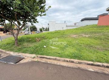 9c5d2aad65e39a3e8e6e4c8714592744417a4eeb · Terreno residencial à venda no Condomínio Soleil no bairro Bongue em Piracicaba