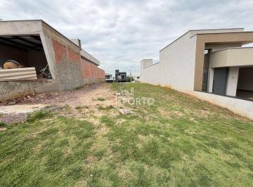 577380e981173640fb03b290f5c1f5cd0f701ff8 · Terreno residencial à venda Condomínio Soleil no bairro Bongue em Piracicaba
