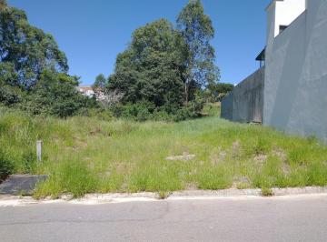 Foto 01 · Terreno à venda - em Condomínio Residencial Euroville II