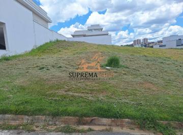 Terreno · 360m² · Terreno 360m² à venda - Condomínio Bouganville -Sorocaba/SP