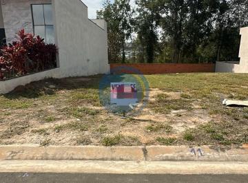 Foto 38 · Oportunidade única: terreno em condomínio de luxo em Indaiatuba-SP, bairro Park Gran Reserve, 300m²
