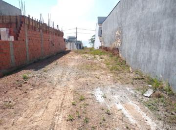Terreno , Votorantim · Terreno plano pronto para construir Res. Giardino de Veneto Votorantim