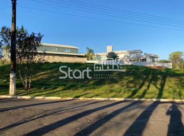 nome imagem · terreno - Parque Village Castelo - Itu