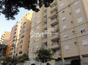 nome imagem · apartamento - Cambuí - Campinas