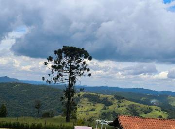 Terreno , São Roque · Terreno em São Roque 1.000m² com acesso fácil e valorização