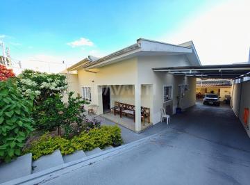 0 · Casa à venda no Residencial Flora em Vinhedo na Davanti Imóveis.