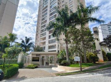 536ce3bd0e8f1e6914f230e627b04d7012346c72 · Apartamento com 3 dormitórios à venda, 135 m² por R$ 1.600.000 - Jardim Portal da Colina - Sorocaba/