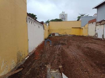 a58690b3472050d1e125eb00e8f83459850b3665 · Terreno à venda, 250 m² por R$ 650.000 - Jardim Satélite - São José dos Campos/SP