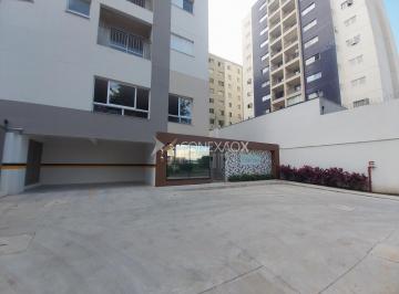 0 · apartamento á venda e para aluguel em Jardim Flamboyant
