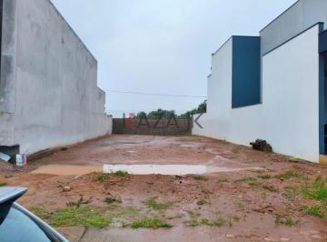 Foto 01 · Comprar/vendo: Terreno a venda com 275,59m², plano, no Campos de Medeiros, Medeiros, Jundiaí, SP. Co