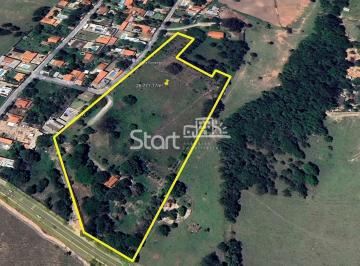 nome imagem · área - Campo Grande - Campinas