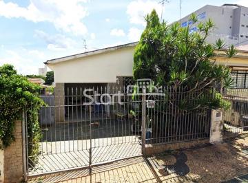 nome imagem · casa - Vila Industrial - Campinas
