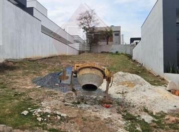 Foto 01 · Terreno em condomínio de alto padrão no bairro Phytus em Itupeva-SP - 250m² de área