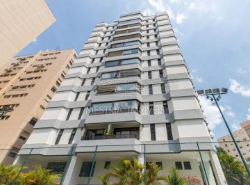 Apartamento · 150m² · 2 Quartos · 2 Vagas · Itaim Bibi | Oportunidade única | Cobertura automatizada para locação | Próximo ao parque do Povo!