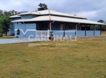 Rural · 25000m² · 3 Quartos · Chácara para locação no bairro Parque Itaipu, em São Carlos/SP